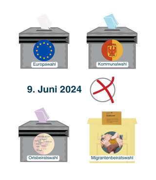 Wahlurnen mit Auflistung der am 9. Juni 2024 in den Landeshauptstadt Potsdam stattfindenden Wahlen