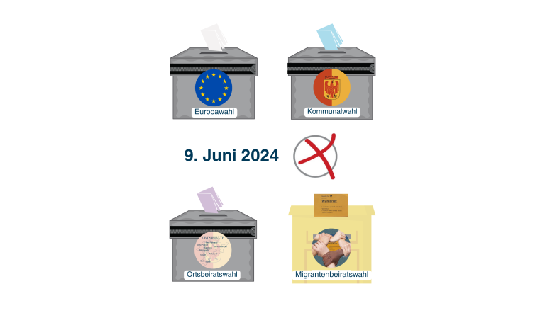 Vier Wahlurnen mit den Bezeichnungen der verschiedenen Wahlen, die am 9. Juni in Potsdam stattfinden