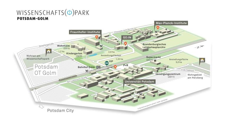 Potsdam Science Park - Standortplan
